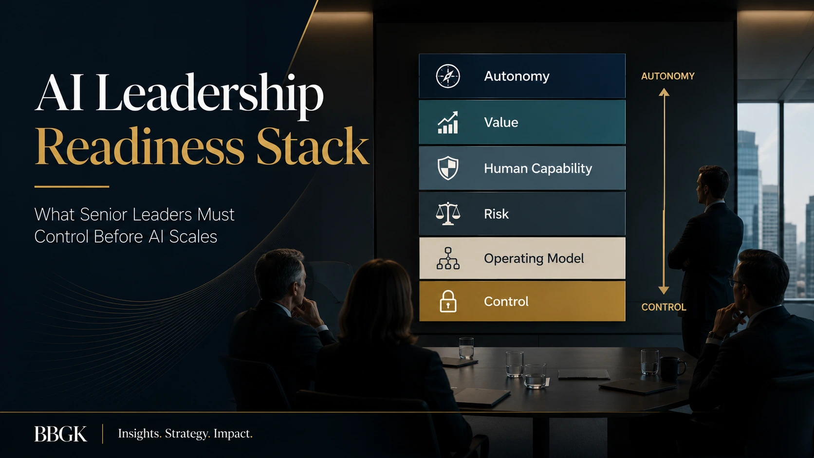AI Leadership Readiness Stack framework for senior leaders by BBGK