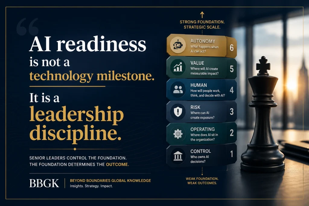 Quote graphic saying AI readiness is not a technology milestone but a leadership discipline